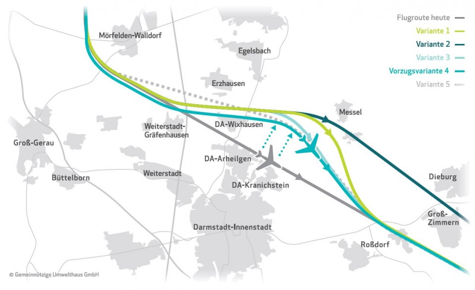 Grafik: Gemeinnützige Umwelthaus GmbH Grafik: Gemeinnützige Umwelthaus GmbH